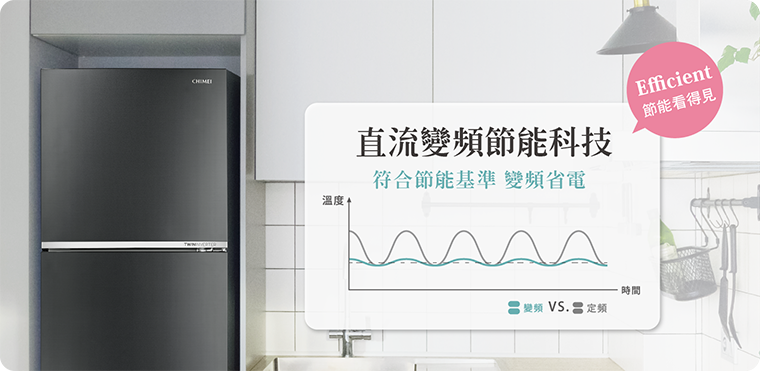 奇美家電